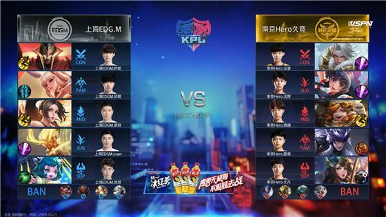 战胜|KPL：边惩钟无艳效果极佳 南京Hero久竞3：1战胜上海EDG.M