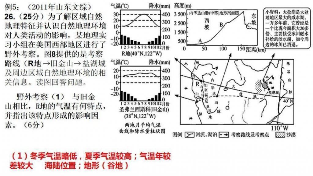 世界气候类型（高三一轮复习）