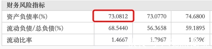 远洋集团|收购红星地产70%股权的远洋集团,真捡到宝了吗?