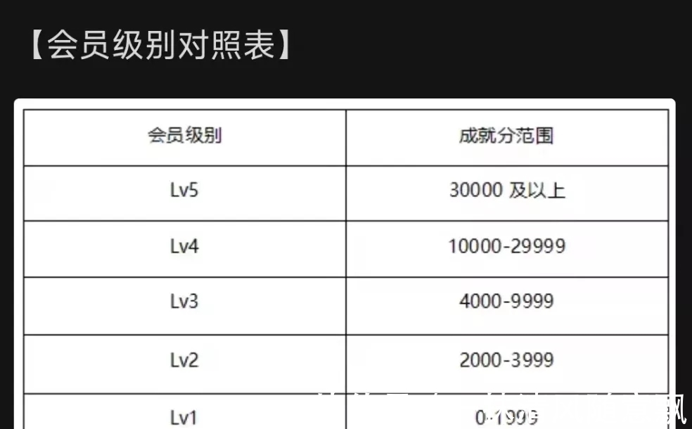 雷军超大杯|1999元就能买？小米全新「超大杯」亮相，真相把我看笑了