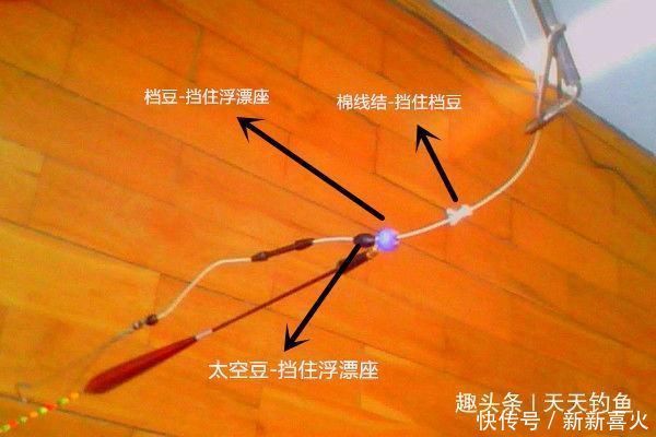 滑漂钓法钓组搭配方法,夏季带漂远投钓大鱼,野钓最实用钓法