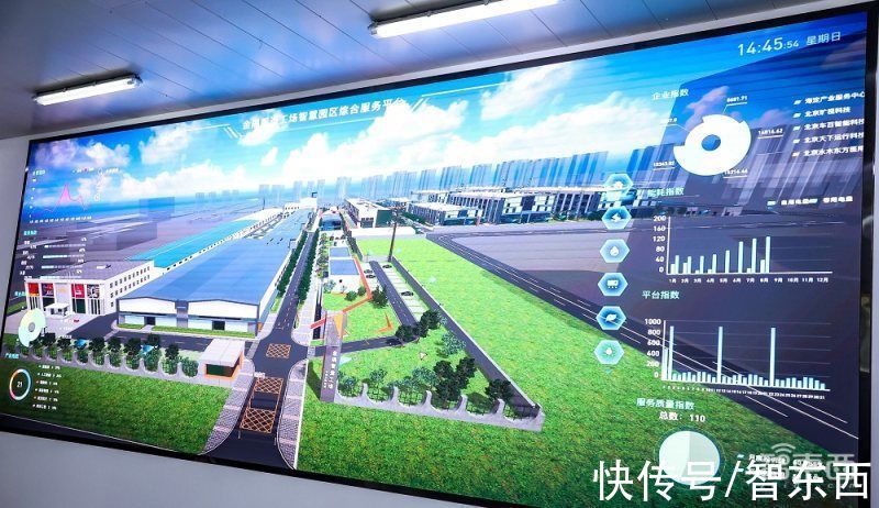 园区|探秘金隅智造工场，一块屏管好20万平米园区，解读背后旷视AIoT答案