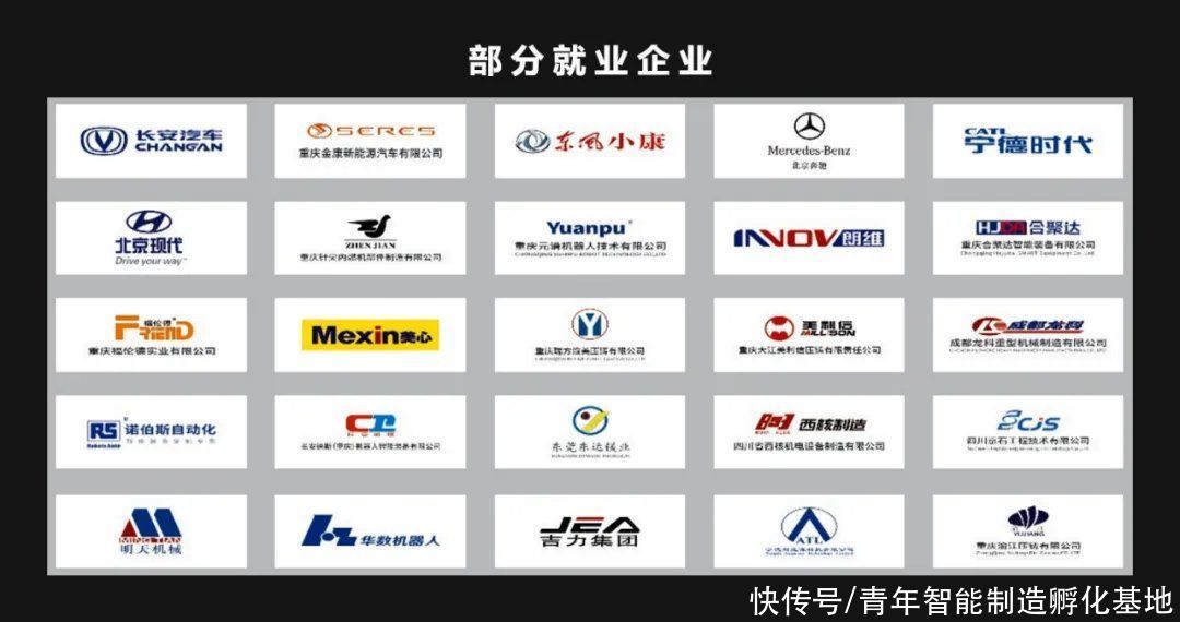 工业机器人|学成工业机器人，你能进入哪些企业？