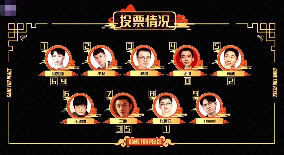 和平精英联动脱口秀，谁是内鬼玩法烧脑，主播一语道破真相