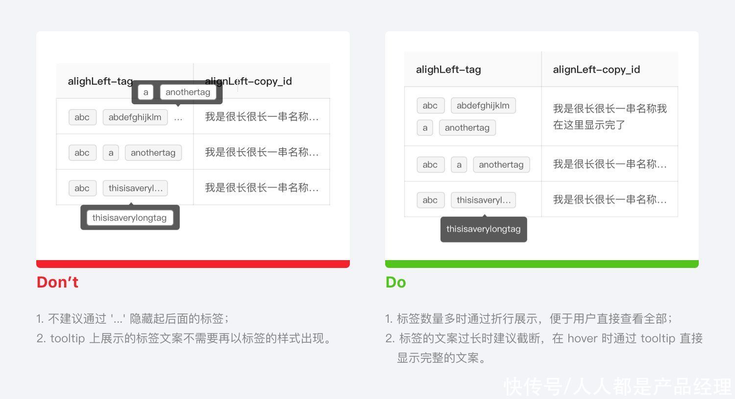 列宽|B类产品设计细节:文本缩略