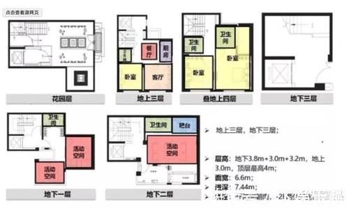 户型|买房知识科普什么的户型最好别碰，都是坑