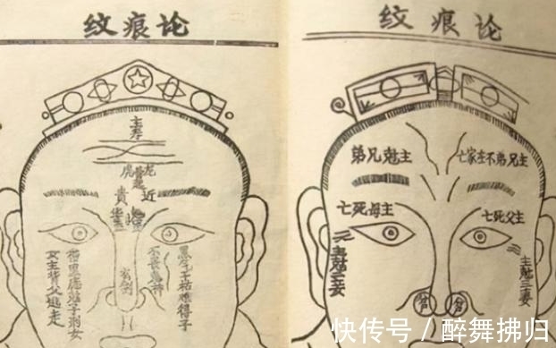 头颅!俗语:头小定飘蓬,脚长苦道中,福气从外貌能看出来?有一定道理