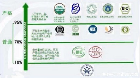 孕期你还在用之前的护肤品！不要再无脑跟风买护肤品了