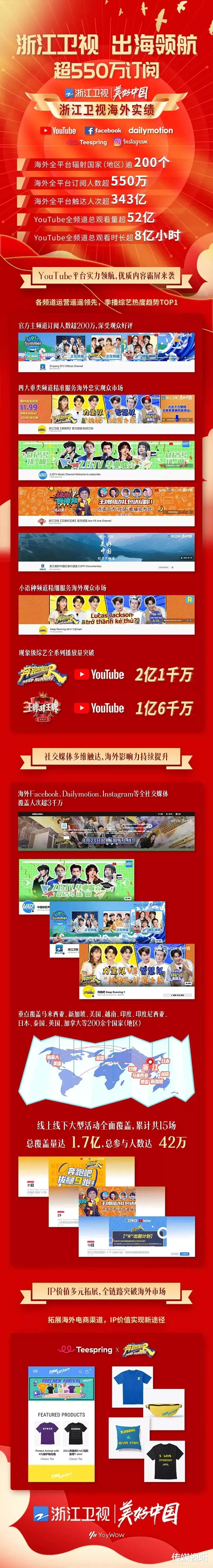 中国文化|浙江卫视海外拓展边界，呈现美好中国！