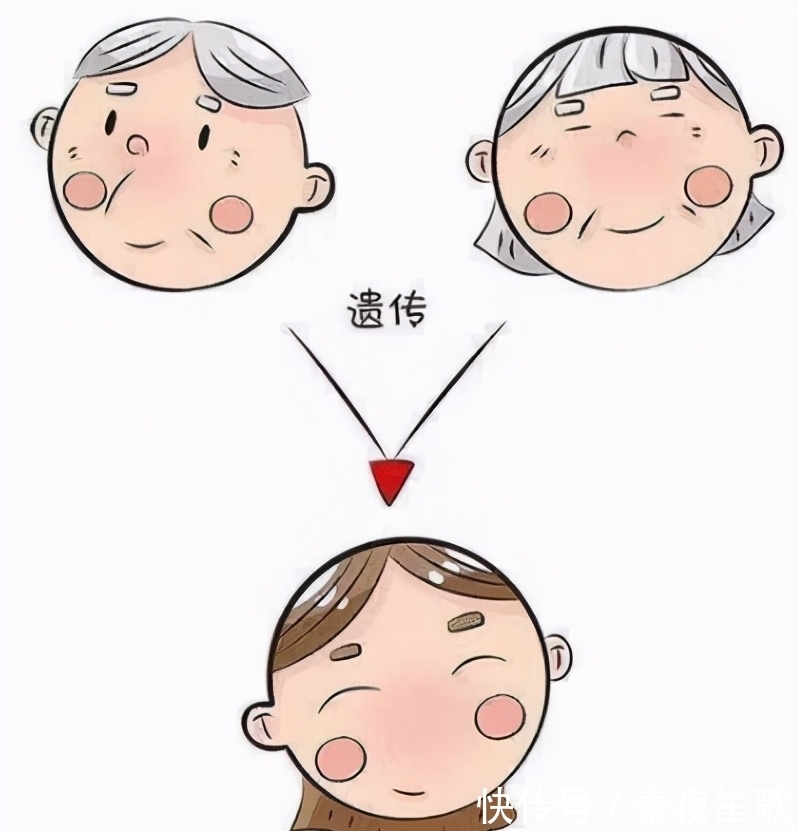 智商会|高智商能遗传吗?你的智商来自于父母的哪一方?