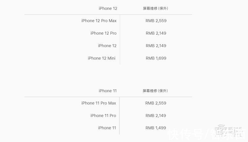 iphone|iPhone 13只要548元？暴力拆解山寨机，芯片竟是7年前的货