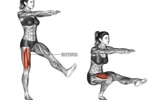 骨关节炎|膝盖疼?中医专家:每天练这4个字,让膝关节喝饱关节液!