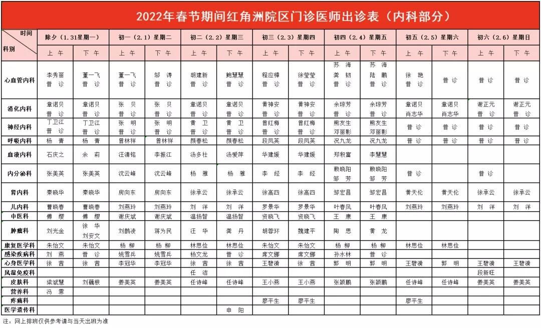 就医|春节假期就医锦囊 为广大市民春节健康保驾护航