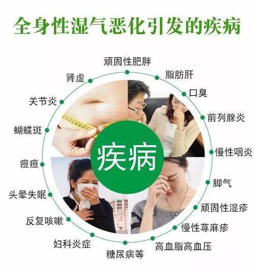 偏方|湿气偏方,一勺红糖配几片它,早上一次,6天后再重湿气也全无