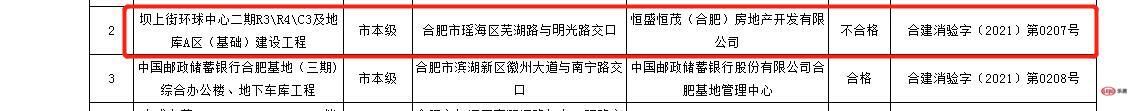 环球中心|瑶海区坝上街环球中心二期部分工程消防验收不合格