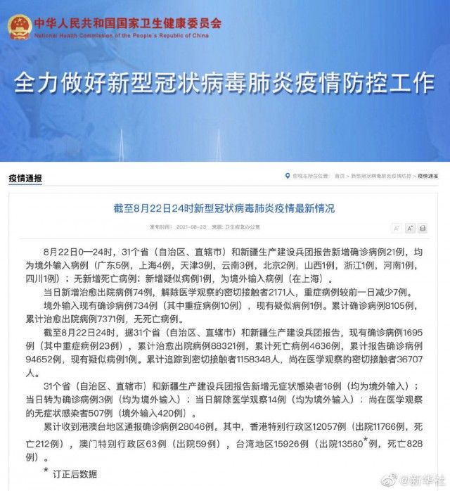 病例|严防！新增21例，均为境外输入！