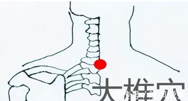 阳气|脖子长出“富贵包”,瞬间老10岁!简单3个动作,教你改善富贵包