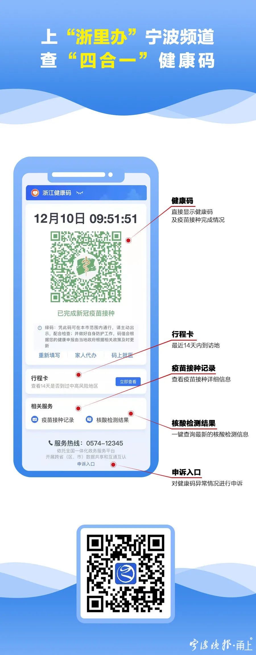 宁波|宁波人的健康码、行程卡、核酸报告、疫苗接种，一键可查了！