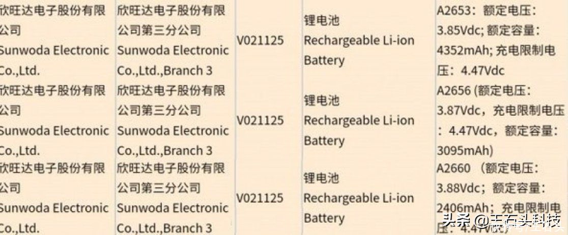 苹果|定档9月14日发布！iPhone 13系列正式确定，四款小刘海新机