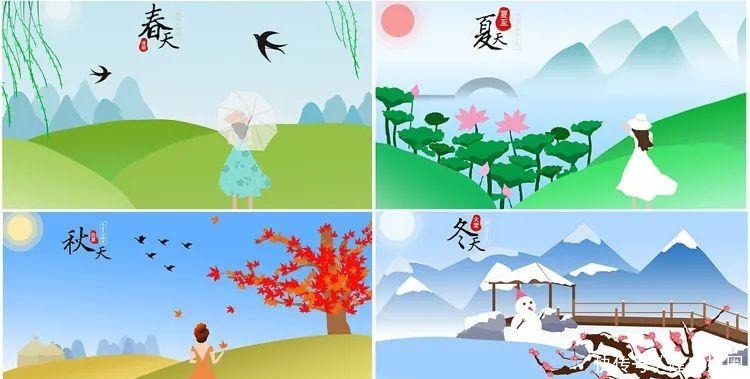 一文读懂阳历、阴历、公历、农历的关系和区别,不再傻傻分不清楚