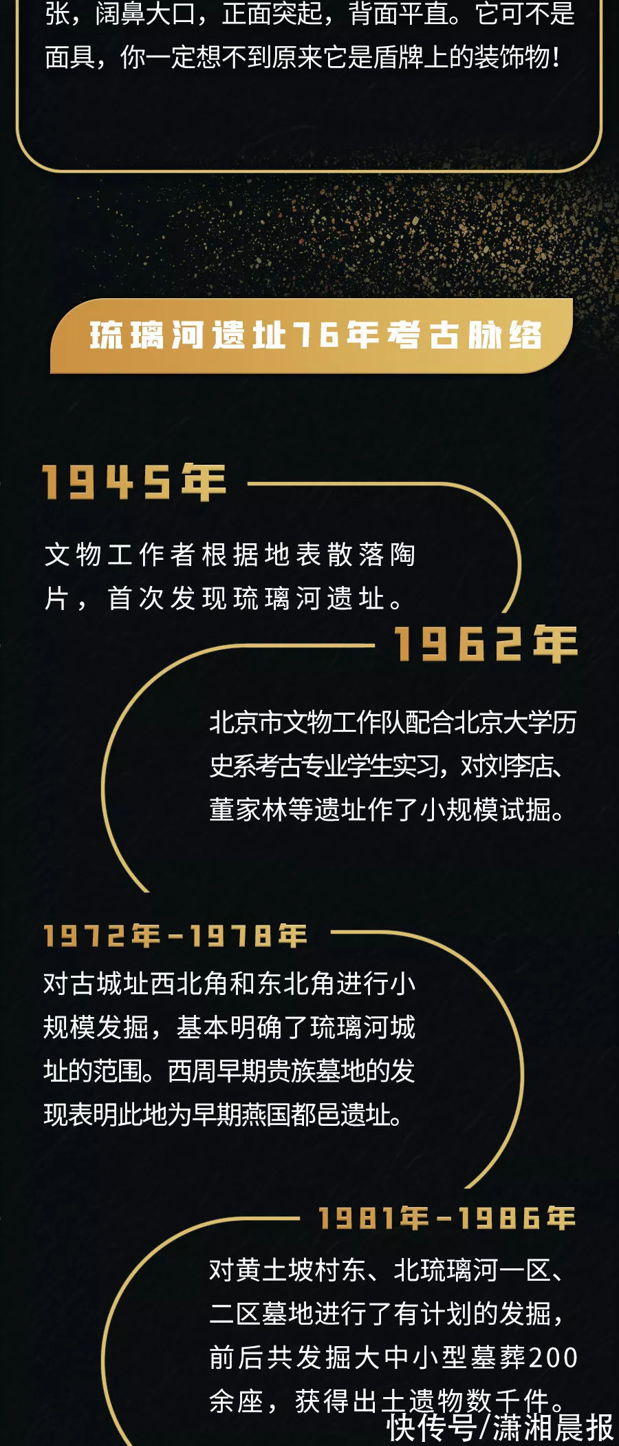 文物$北京三千余年建城史的实证来了！文物上的一个字很关键