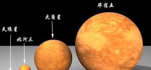 这颗恒星的温度高达50000℃，却仍然没有汽化，令人费解