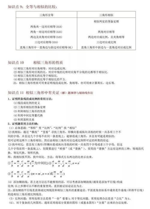 初中数学：相似三角形中13个知识点+6大常考经典例题解析！收藏