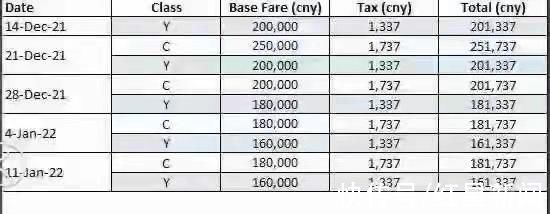 民航局|单程20万 土耳其惊现“天价回国机票”留学生讲述抢票难：提前8个月买下明年的票