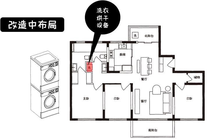 餐厅|小家变大200%的密码