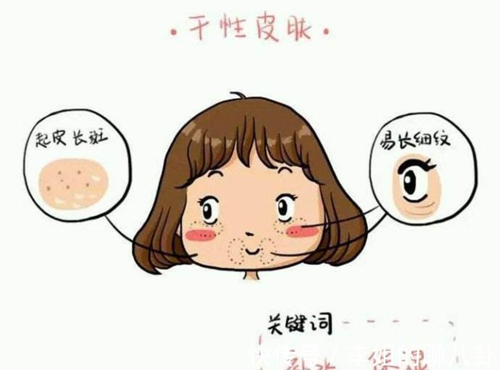 补水|夏日常见的护肤问题应该如何解决?学会这几个方法,让你美美过夏