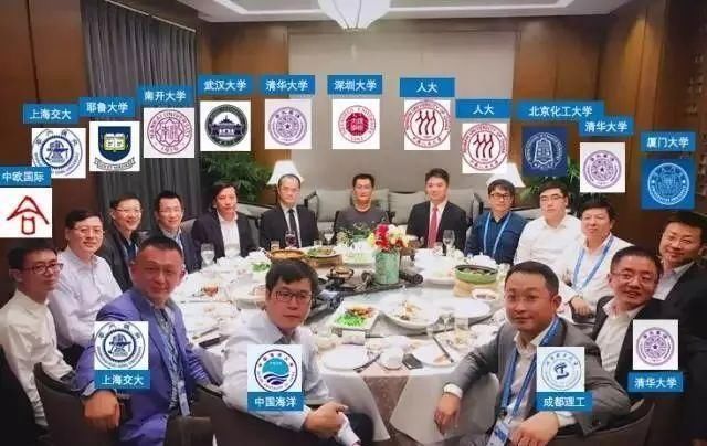 国内|2020国内财经高校排名出炉，央财第五，上财第二，第一竟然是