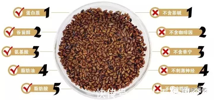 视神经萎缩|中药决明子的妙用