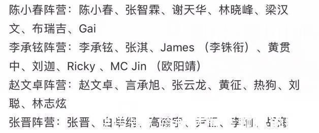 《披荊斬棘》四公成績(jī)曝光，張晉獲雙人項(xiàng)第一，趙文卓組淘汰2人