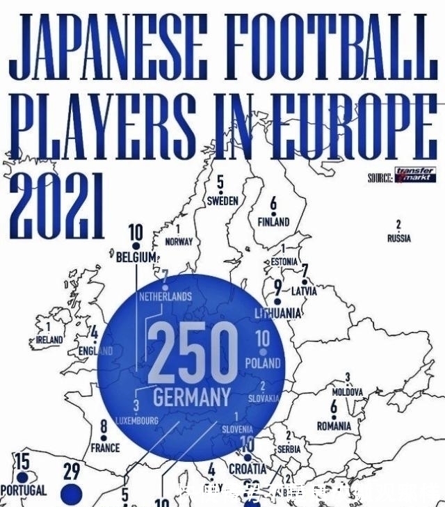 国足|日本男足究竟有多牛?各媒体分析均认为国足毫无取胜的希望!