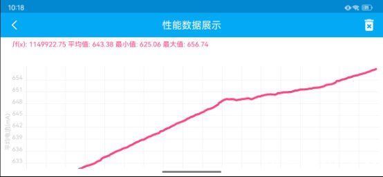 画质|「IT之家评测室」酷派 COOL 20 Pro 评测：另辟蹊径的老朋友