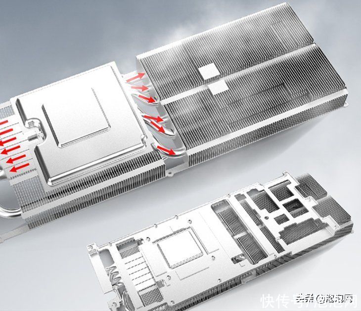 rtx|畅玩4K光追游戏，影驰RTX3080Ti HOF Extreme热售中