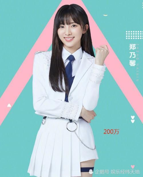 希林娜依 “硬糖少女303”成员微博粉丝量,赵粤535万,张艺凡垫底