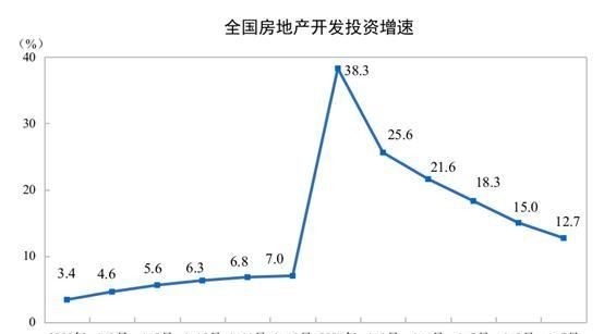 回落|大趋势开始变了！未来，一二线城市二手房下行大概率