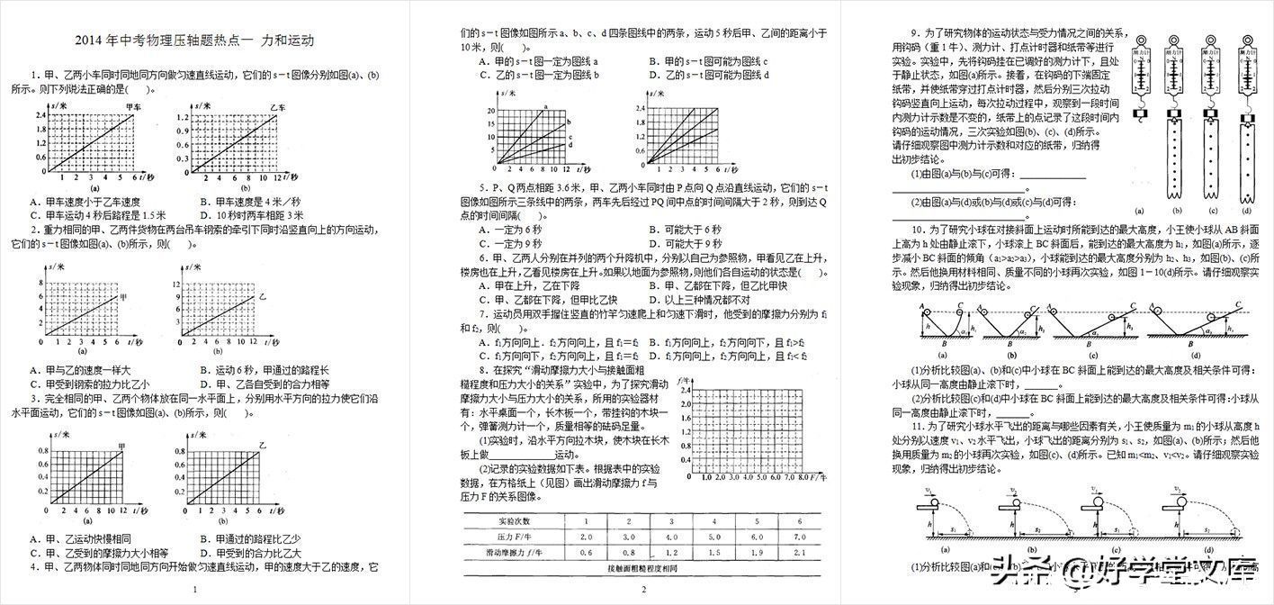 物理|中考物理压轴题热点：13个专题98页，考前提优必选