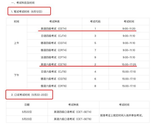 官宣四六级考试时间！四六级证书领取方式有变！