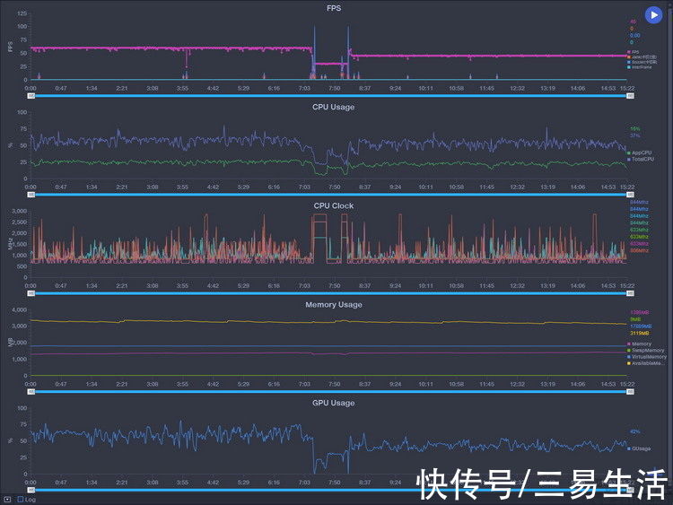 旗舰|iQOO 9 Pro首发评测：堆料已到极致的全能旗舰