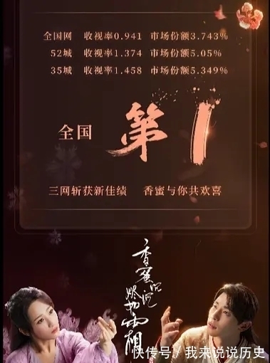 以貌取人|都2021了,你还拿以貌取人这一套,来评判一部仙侠剧?