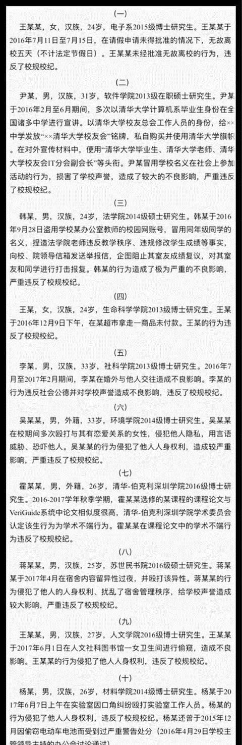 清华大学11名研究生被处分名单,原因让人无法接受