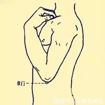凹陷处|这张表已遭到万人疯抢!史上24穴位合集,1分钟学会如何自治