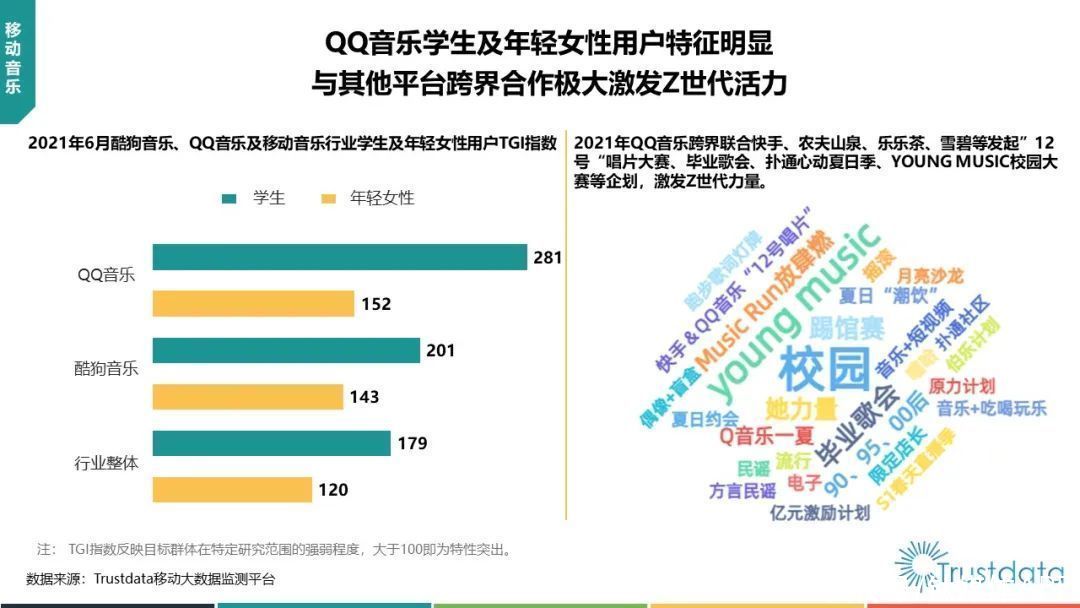 中国移动|2021年Q2中国移动互联网行业发展分析报告