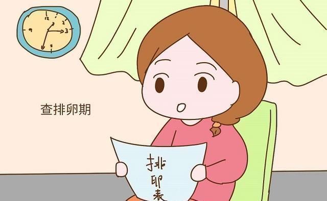 排卵日|正在备孕中，哪几天最容易受孕备孕女性早知早受益