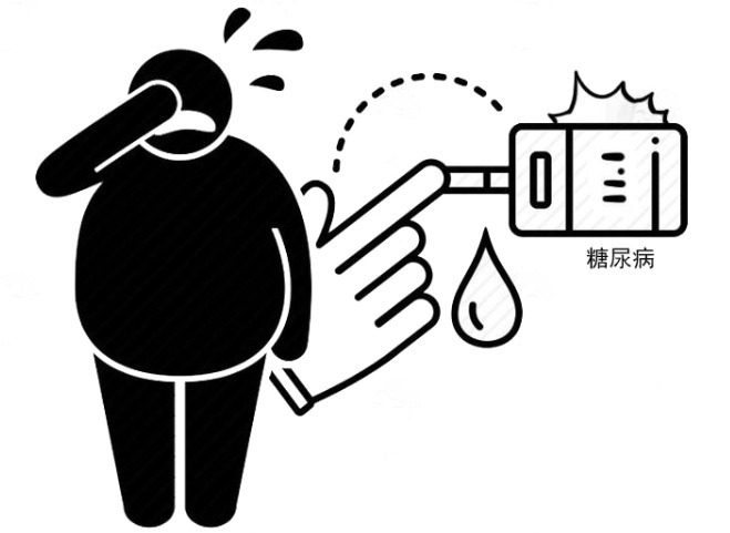 血糖指数|近期身体出现5大症状?或说明糖尿病已来临,需定期进行血糖监测