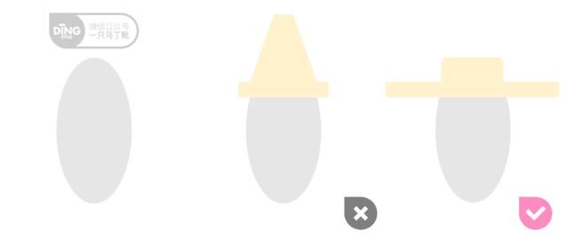 长脸成熟显男相，怎样全方位提升颜值？