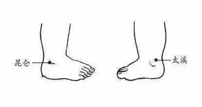 凹陷处|人体自带的10个“长寿窝”,没事按一按,少生病促长寿,了解下