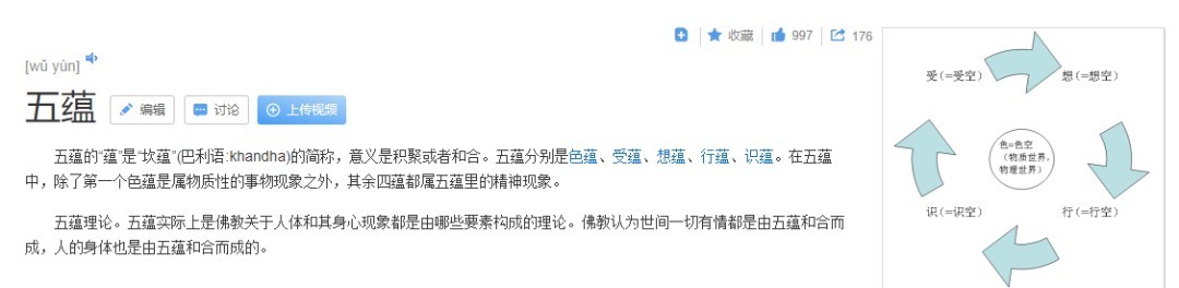 转世|一人之下:无根生说的“五蕴”是什么?为何说他像“佛陀转世”?